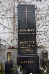 Manhart; Horacek; Magrutsch