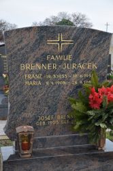 Brenner; Juracek