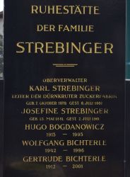 Strebinger; Bogdanowicz; Bichterle