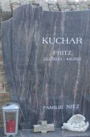 Kuchar; Nitz