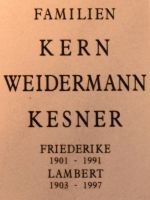 Kern; Kesner; Weidermann