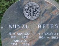 Betes; Künzl