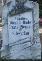 Diepold-Bude; Grams-Riegner; von Schwertau
