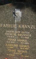 Kranzl; Brunner