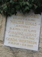 Göstl; Lukas; Wertheim