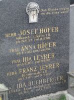 Höfer; Leyrer; Buchberger