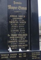 Mayer; Simm; Voglauer; Rasser