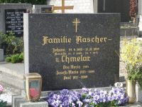 Chmelar; Rascher