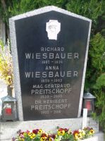Preitschopf; Wiesbauer