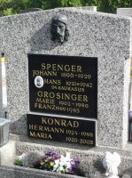 Spenger; Grosinger; Konrad
