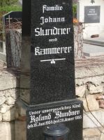 Stundner; Kammerer