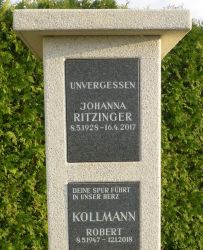 Ritzinger; Kollmann
