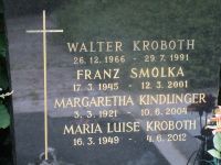 Kroboth; Smolka; Kindlinger