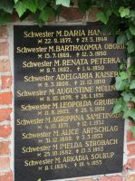 Oboril; Peterka; Kaiser; Müllner; Gruber; Sametinger; Artschlag; Strobach; Soukup; Barmherzige Schwestern