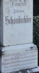 Schönbichler; Schlick