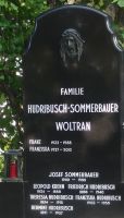 Hudribusch; Sommerbauer; Woltran; Krenn