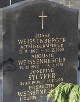 Weissenberger; Steyrer