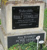 Steinmüller; Kliszurich; Lachmann