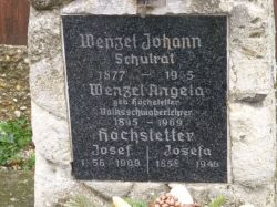 Wenzel; Höchstetter