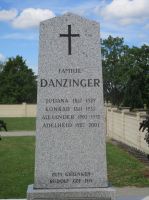 Danzinger