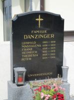 Danzinger