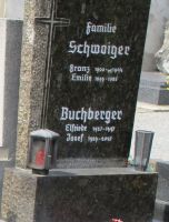 Schwaiger; Buchberger