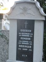 Gigerich; Aumann; Haidinger