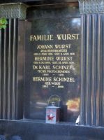 Schinzel; Wurst