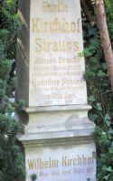 Strauss; Zert; Kirchhof