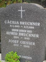 Bruckner; Giesser