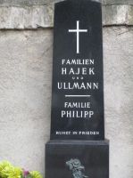 Hajek; Ullmann; Philipp