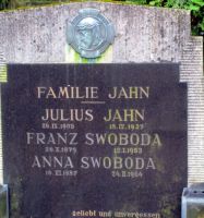 Jahn; Swoboda