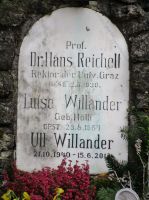 Reichelt; Willander; Höttl