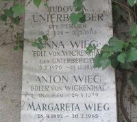 Wieg von Wickenthal; Unterberger; Perger