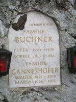 Buchner; Ganneshofer