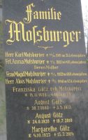 Mossburger; Götz