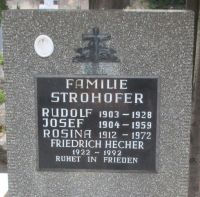 Strohofer; Hecher