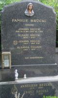 Brückl; Fellner
