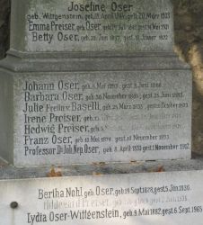 Oser; Nohl; Wittgenstein; Preiser; von Baselli