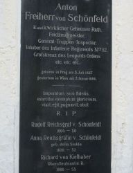von Schönfeldt; von Kiefhaber; della Sudda