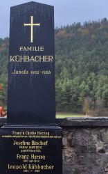 Kühbacher; Herzog; Bischof