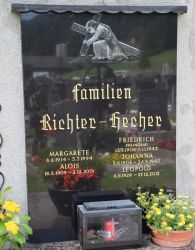 Hecher; Richter