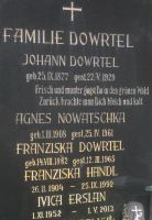 Dowrtel; Nowatschka; Handl; Erslan