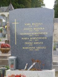 Korntheuer; Kreutz; Ruzizka