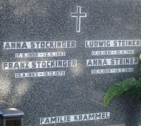 Stockinger; Steiner; Krammel