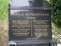 Mitterstöger; Gabriel; Nirschl; Hahnl