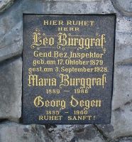 Burggraf; Degen