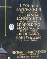 Jannecker; Haslinger; Hartweger