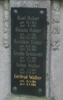 Huber; Grünwald; Walter