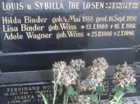 The Losen; Wöss; Binder; Binder geb. Wöss; Wagner geb. Wöss